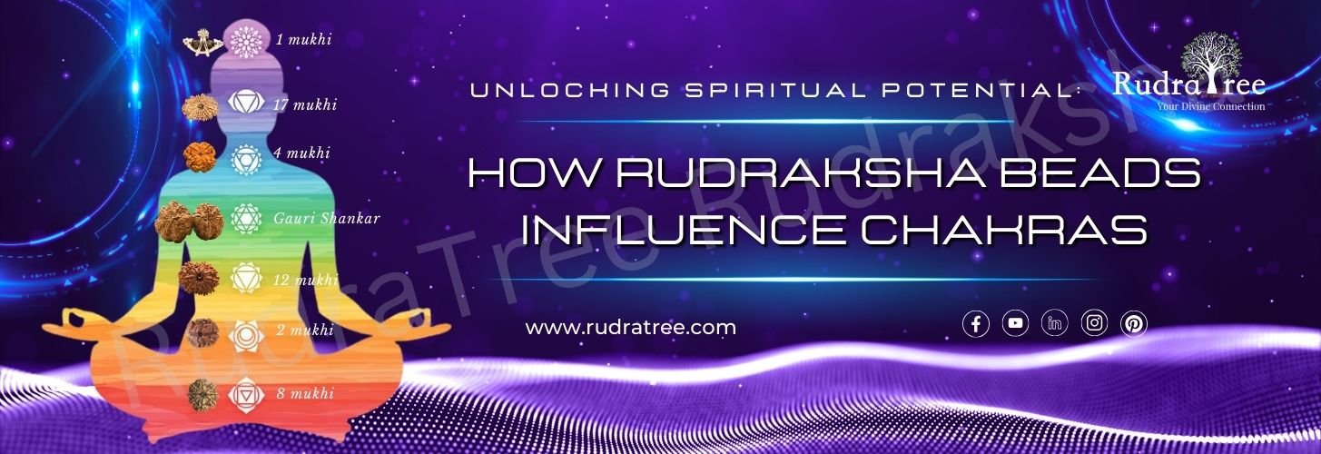 Unlocking Spiritual Potential_ How Rudraksha Beads Influence Chakras (2)