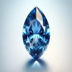 Rudratree Gemstones & Rudraksha-blue sapphire