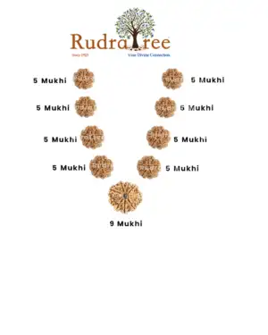 What is a Durga Kavacham?